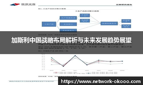 加斯利中国战略布局解析与未来发展趋势展望