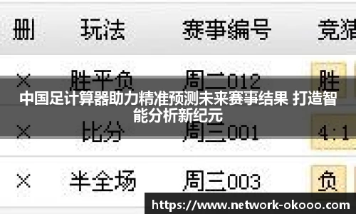 中国足计算器助力精准预测未来赛事结果 打造智能分析新纪元