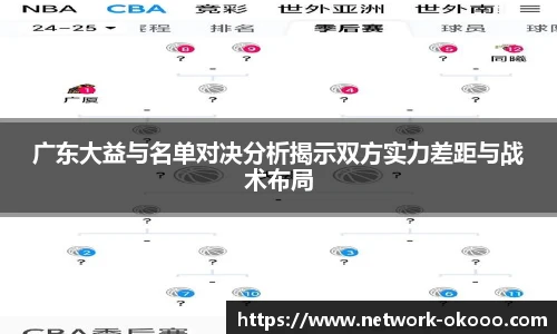 广东大益与名单对决分析揭示双方实力差距与战术布局