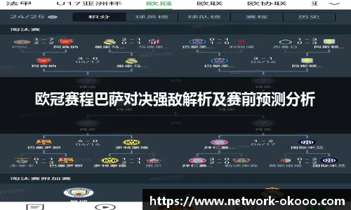 欧冠赛程巴萨对决强敌解析及赛前预测分析